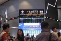 Foto: Indeks Harga Saham Gabungan (IHSG) pada perdagangan siang hari jeda Sesi I Rabu (28/1/2026), mencatatkan pelemahan yang amat dalam mencapai ambles 7,34% di posisi 8.321. (CNBC Indonesia/Muhammad Sabki) 